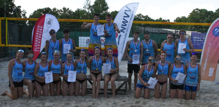 Qualifikation zur Deutschen Jugendmeisterschaft im Beachvolleyball der U16 und U17 2026